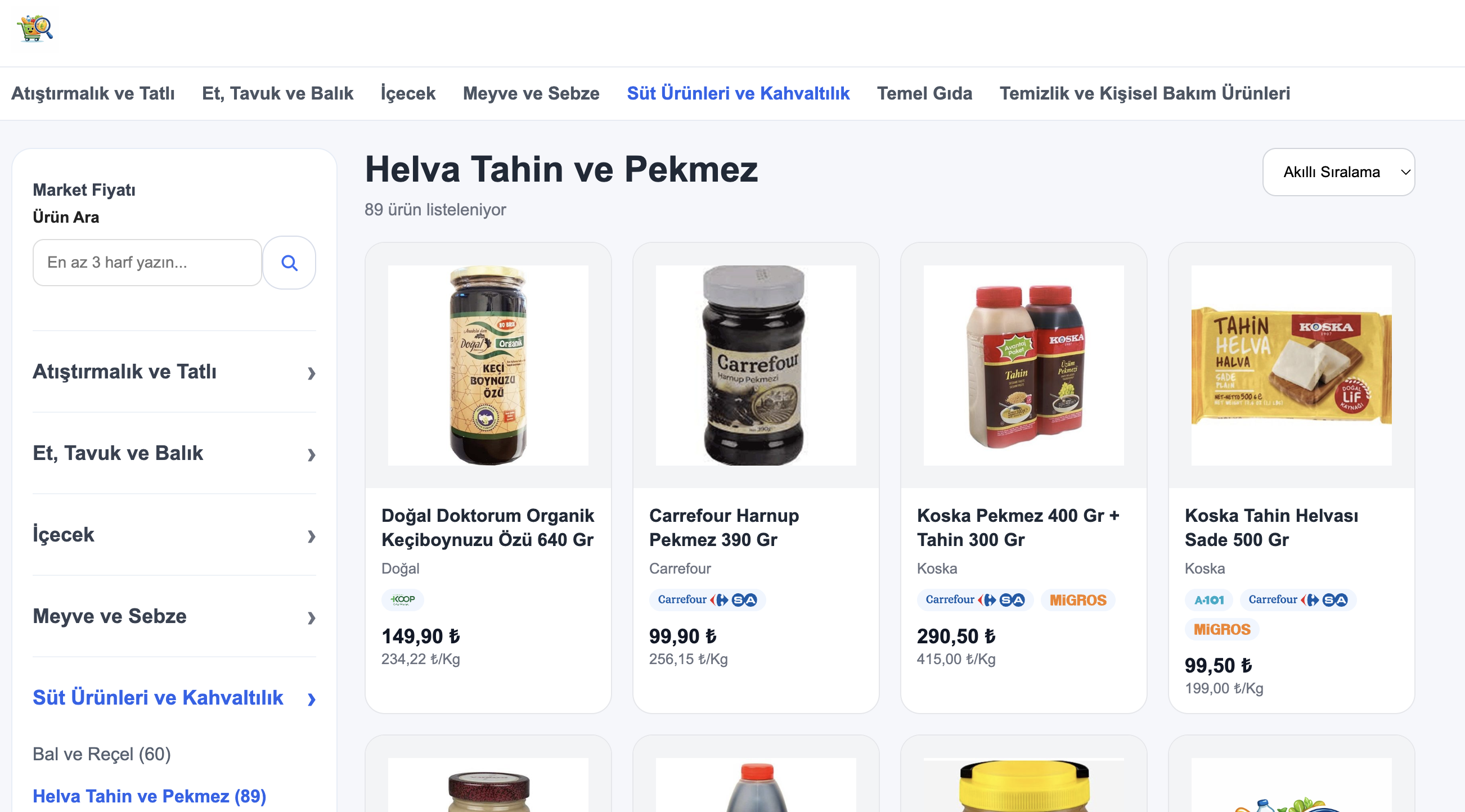 Market Price Comparison